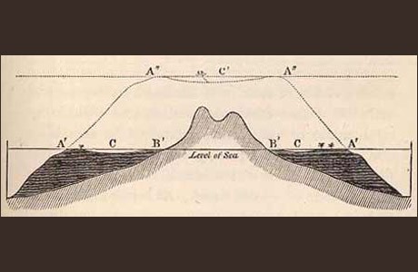 llustrations from Voyage of the Beagle (1839)