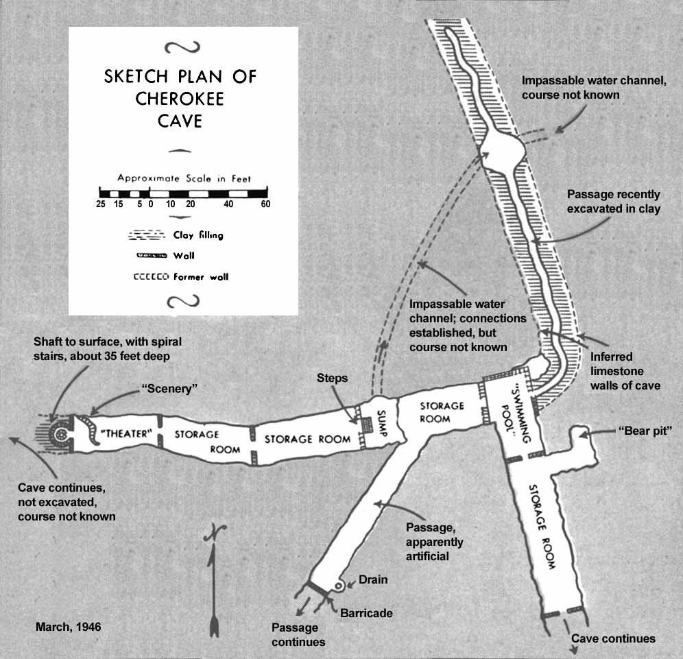 Sketch Plan of Cherokee Cave