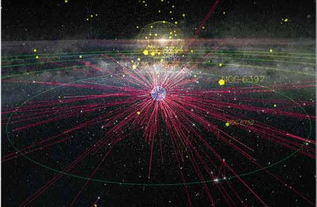 Virtual Universe slide show