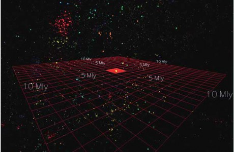 Virtual Universe slide show
