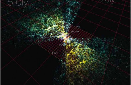 Virtual Universe slide show