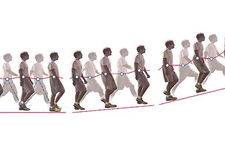 walking